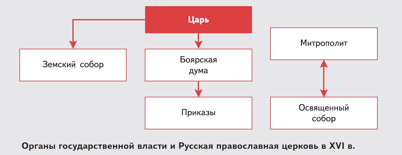 клик для увеличения